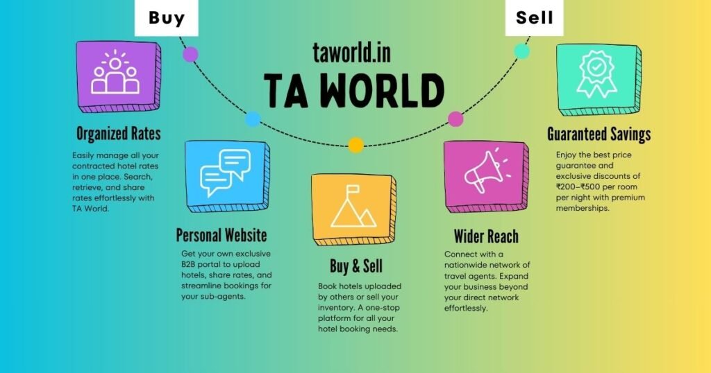 Why TA World Is for Every Travel Agent